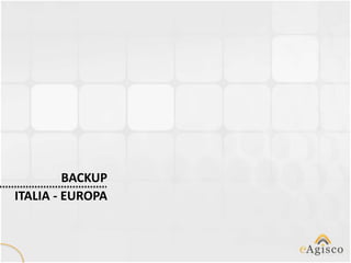 BACKUP
ITALIA - EUROPA
 