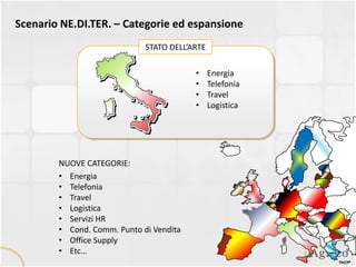 Scenario NE.DI.TER. – Categorie ed espansione
                             STATO DELL’ARTE

                                         •     Energia
                                         •     Telefonia
                                         •     Travel
                                         •     Logistica




        NUOVE CATEGORIE:
        • Energia
        • Telefonia
        • Travel
        • Logistica
        • Servizi HR
        • Cond. Comm. Punto di Vendita
        • Office Supply
        • Etc…
 