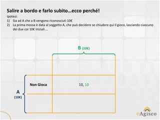 Salire a bordo e farlo subito…ecco perché!
Ipotesi:
1) Sia ad A che a B vengono riconosciuti 10€
2) La prima mossa è data al soggetto A, che può decidere se chiudere qui il gioco, lasciando ciascuno
    dei due coi 10€ iniziali …




                                                 B (10€)




               Non Gioca                         10, 10
      A
     (10€)
 