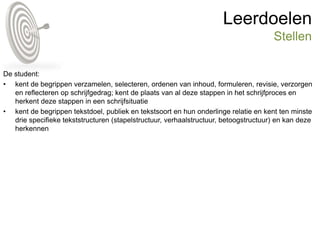 Leerdoelen
Stellen
De student:
• kent de begrippen verzamelen, selecteren, ordenen van inhoud, formuleren, revisie, verzorgen
en reflecteren op schrijfgedrag; kent de plaats van al deze stappen in het schrijfproces en
herkent deze stappen in een schrijfsituatie
• kent de begrippen tekstdoel, publiek en tekstsoort en hun onderlinge relatie en kent ten minste
drie specifieke tekststructuren (stapelstructuur, verhaalstructuur, betoogstructuur) en kan deze
herkennen
 