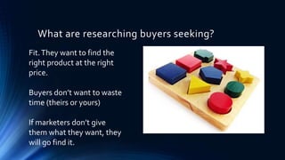 What are researching buyers seeking?
Fit.They want to find the
right product at the right
price.
Buyers don’t want to wast...