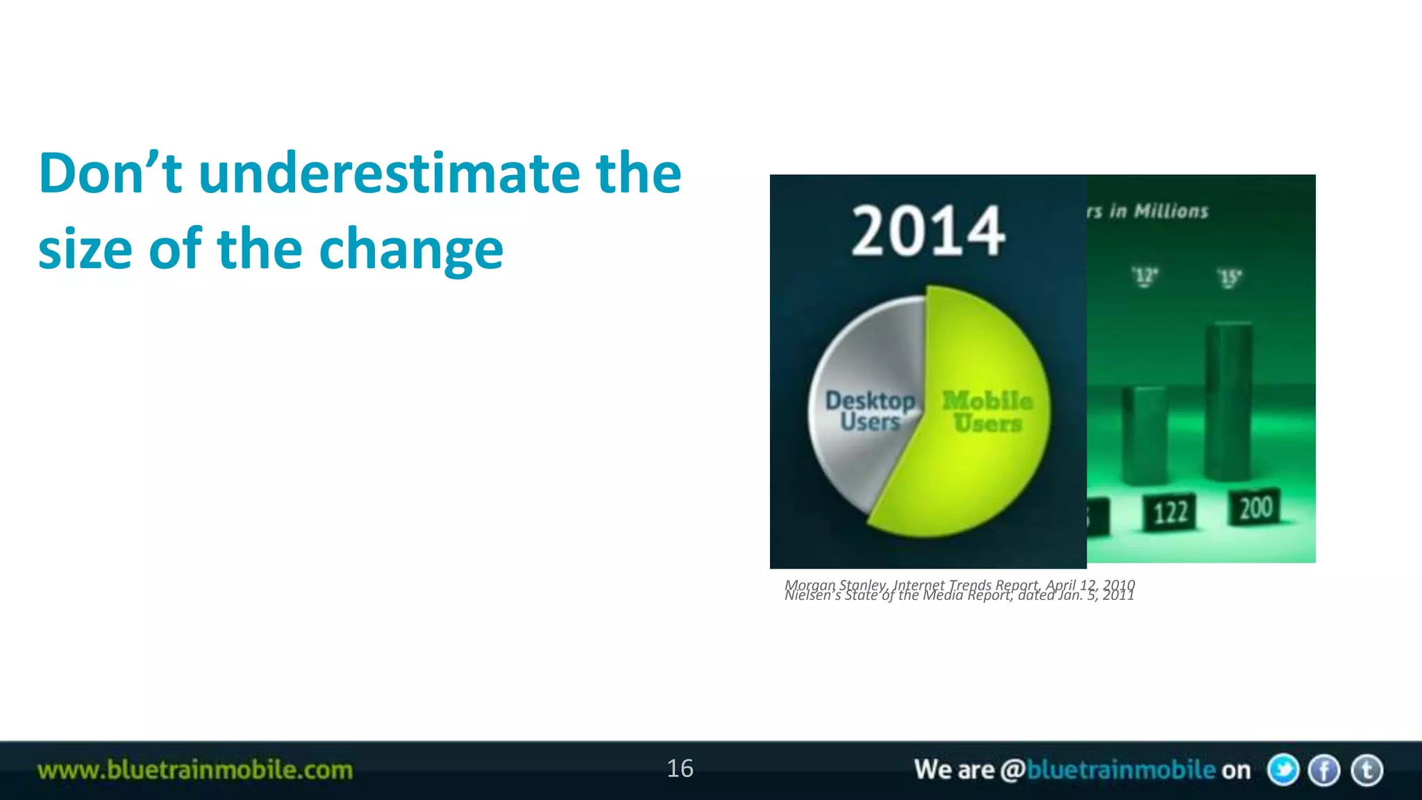 Don’t underestimate the
size of the change




                           Morgan Stanley, Internet Trends Report, April 12, 2010
                           Nielsen’s State of the Media Report, dated Jan. 5, 2011




                      16
 