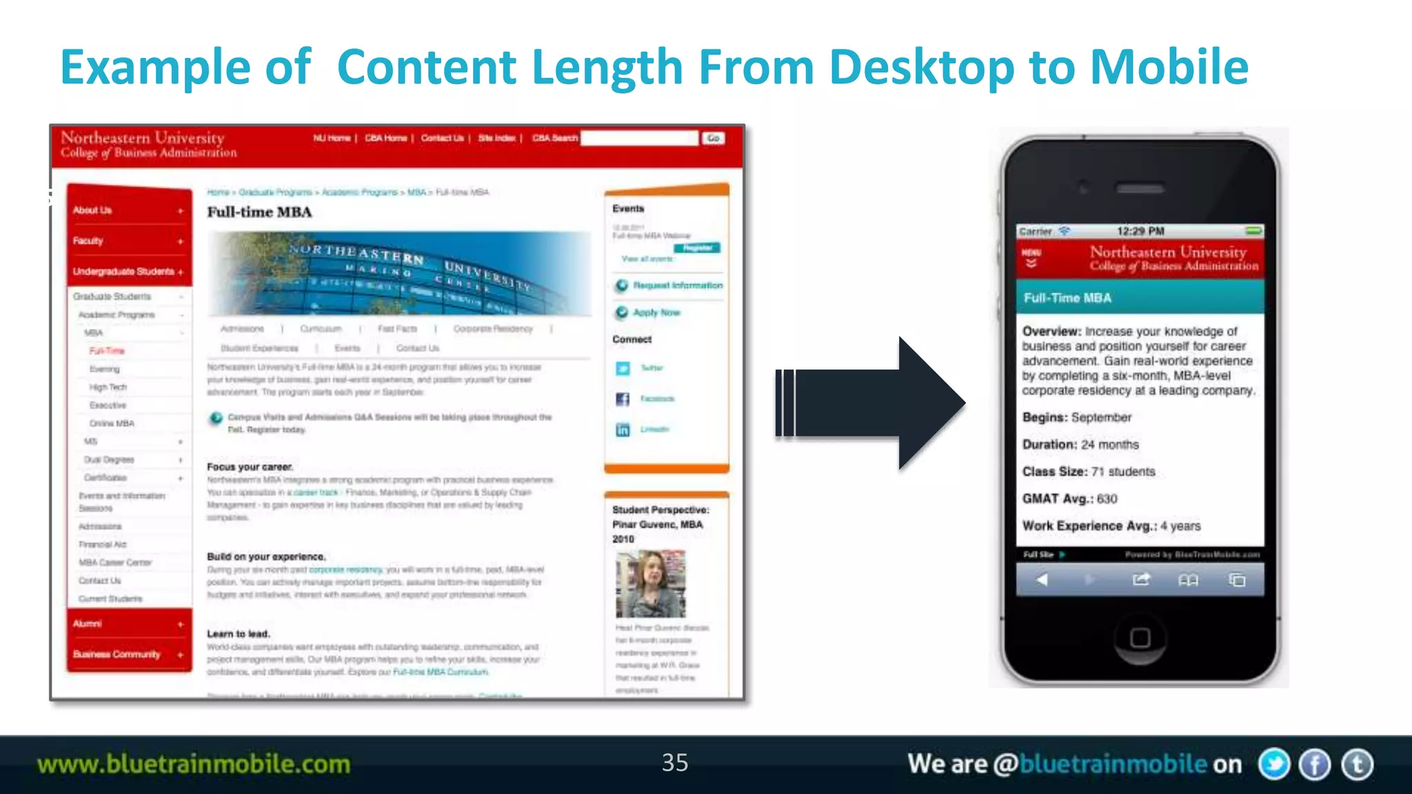 Example of Content Length From Desktop to Mobile

35




                             35
 