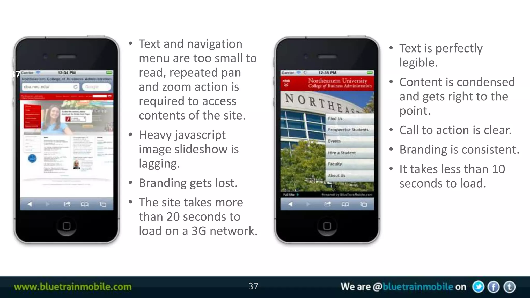 • Text and navigation     • Text is perfectly
       menu are too small to     legible.
37     read, repeated pan
       and zoom action is      • Content is condensed
       required to access        and gets right to the
       contents of the site.     point.
     • Heavy javascript        • Call to action is clear.
       image slideshow is      • Branding is consistent.
       lagging.                • It takes less than 10
     • Branding gets lost.       seconds to load.
     • The site takes more
       than 20 seconds to
       load on a 3G network.



                          37
 