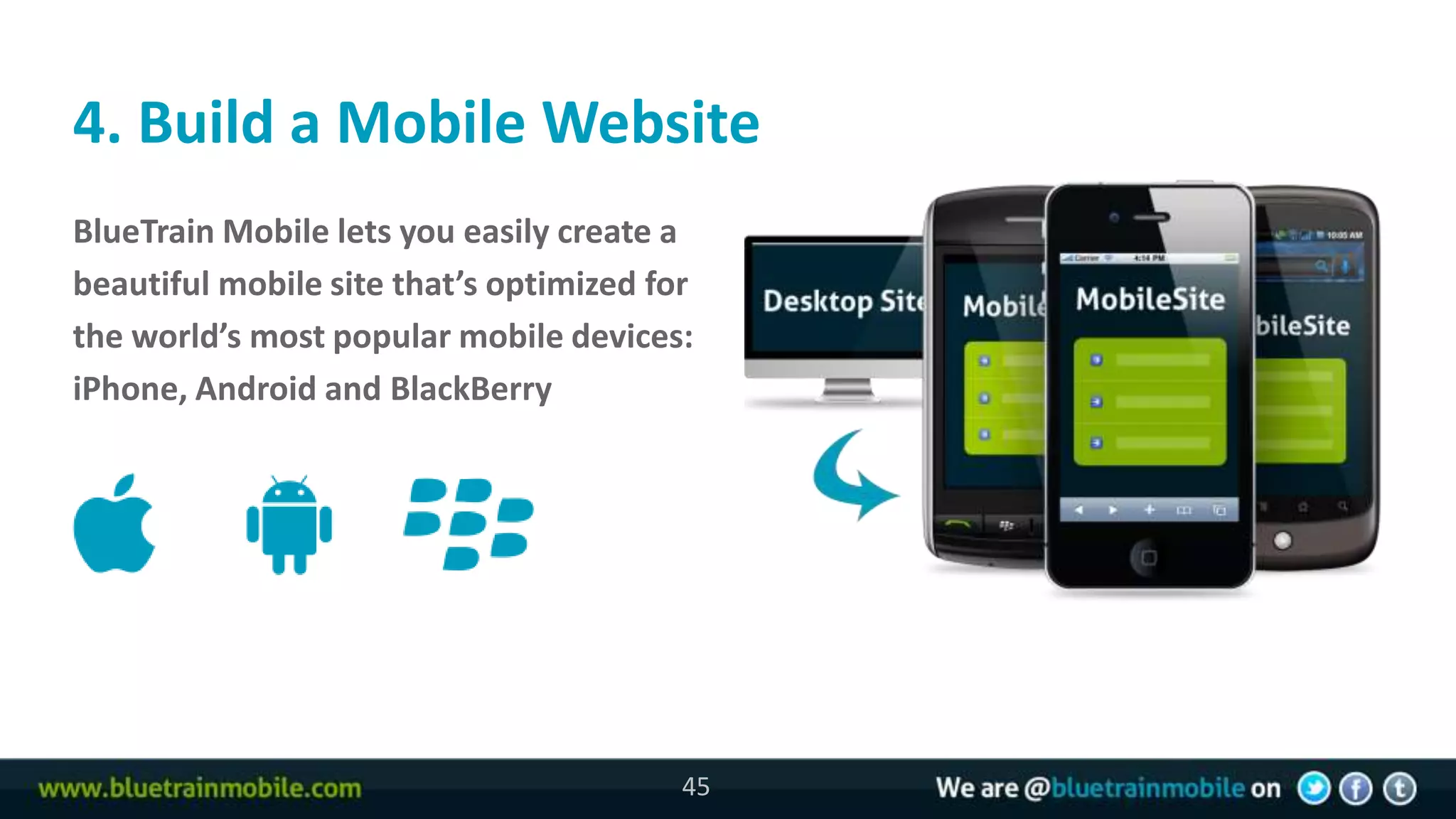 4. Build a Mobile Website
45
     BlueTrain Mobile lets you easily create a
     beautiful mobile site that’s optimized for
     the world’s most popular mobile devices:
     iPhone, Android and BlackBerry




                                              45
 