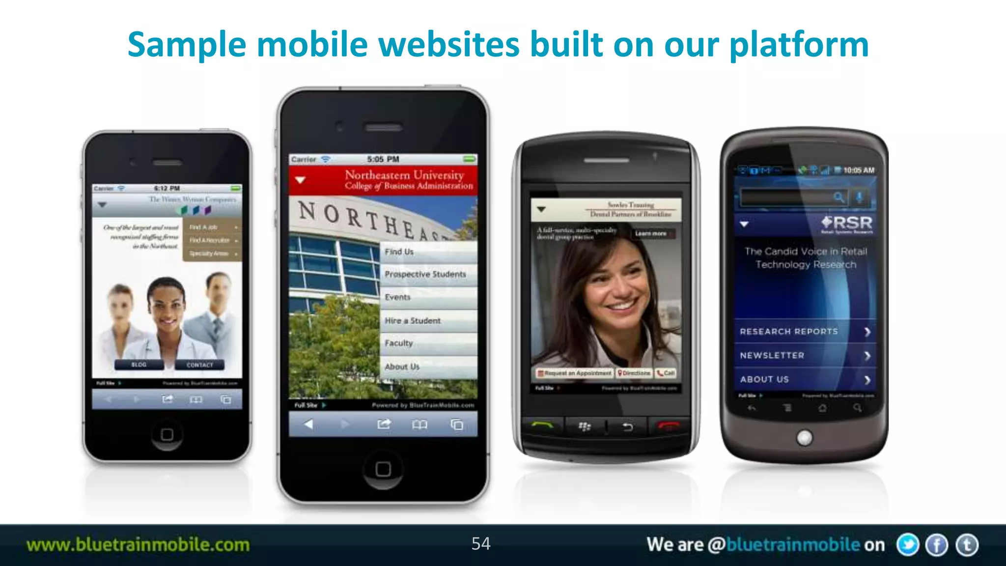 Sample mobile websites built on our platform

54




                         54
 