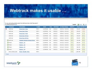 10
Webtrack makes it usable …
 