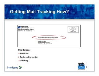 Getting Mail Tracking How?
2
 