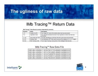 9
The ugliness of raw data
 