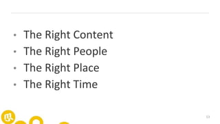 13
• The Right Content
• The Right People
• The Right Place
• The Right Time
 