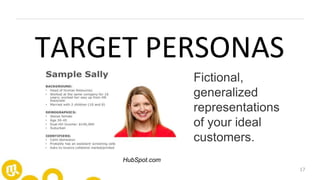 17
TARGET PERSONAS
Fictional,
generalized
representations
of your ideal
customers.
HubSpot.com
 