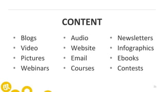 21
CONTENT
• Newsletters
• Infographics
• Ebooks
• Contests
• Audio
• Website
• Email
• Courses
• Blogs
• Video
• Pictures
• Webinars
 