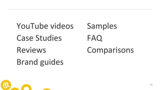 33
YouTube videos
Case Studies
Reviews
Brand guides
Samples
FAQ
Comparisons
 