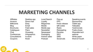 45
MARKETING CHANNELS
Affiliates
Amazon
Billboards
Blog
Brochures
Catalogues
Chat
Conferences
Consultations
Coupons
Desktop app
Direct mail
Ebay
Email
Field sales
Fliers
Giveaway
Infographics
In-store
Kiosk
Local Search
Loyalty
Magazines
Mobile
Mobile app
Newsletter
Newspaper
Packaging
Partner sales
Podcast
Pop-up
PPC
Press release
QR codes
Radio
Retargeting
Reviews
SEO
SMS
Social ads
Speaking events
Sponsorship
Tablet app
Telesales
Testimonials
Trade shows
Wearable tech
webinar
White paper
Word of mouth
 