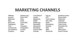 MARKETING CHANNELS
Affiliates
Amazon
Billboards
Blog
Brochures
Catalogues
Chat
Conferences
Consultations
Coupons
Desktop app
Direct mail
Ebay
Email
Field sales
Fliers
Giveaway
Infographics
In-store
Kiosk
Local Search
Loyalty
Magazines
Mobile
Mobile app
Newsletter
Newspaper
Packaging
Partner sales
Podcast
Pop-up
PPC
Press release
QR codes
Radio
Retargeting
Reviews
SEO
SMS
Social ads
Speaking events
Sponsorship
Tablet app
Telesales
Testimonials
Trade shows
Wearable tech
webinar
White paper
Word of mouth
 