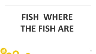 50
FISH WHERE
THE FISH ARE
 