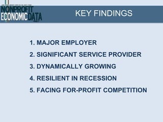 KEY FINDINGS


1. MAJOR EMPLOYER
2. SIGNIFICANT SERVICE PROVIDER
3. DYNAMICALLY GROWING
4. RESILIENT IN RECESSION
5. FACING FOR-PROFIT COMPETITION
 