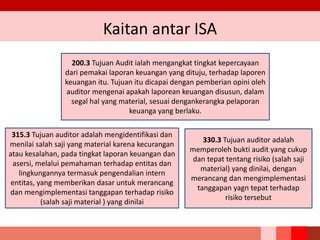 Kaitan antar ISA
200.3 Tujuan Audit ialah mengangkat tingkat kepercayaan
dari pemakai laporan keuangan yang dituju, terhadap laporen
keuangan itu. Tujuan itu dicapai dengan pemberian opini oleh
auditor mengenai apakah laporean keuangan disusun, dalam
segal hal yang material, sesuai dengankerangka pelaporan
keuanga yang berlaku.
315.3 Tujuan auditor adalah mengidentifikasi dan
menilai salah saji yang material karena kecurangan
atau kesalahan, pada tingkat laporan keuangan dan
asersi, melalui pemahaman terhadap entitas dan
lingkungannya termasuk pengendalian intern
entitas, yang memberikan dasar untuk merancang
dan mengimplementasi tanggapan terhadap risiko
(salah saji material ) yang dinilai
330.3 Tujuan auditor adalah
memperoleh bukti audit yang cukup
dan tepat tentang risiko (salah saji
material) yang dinilai, dengan
merancang dan mengimplementasi
tanggapan yagn tepat terhadap
risiko tersebut
 
