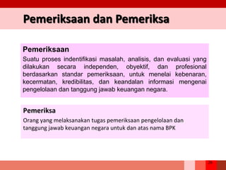 26
Pemeriksaan dan Pemeriksa
Pemeriksaan
Suatu proses indentifikasi masalah, analisis, dan evaluasi yang
dilakukan secara independen, obyektif, dan profesional
berdasarkan standar pemeriksaan, untuk menelai kebenaran,
kecermatan, kredibilitas, dan keandalan informasi mengenai
pengelolaan dan tanggung jawab keuangan negara.
Pemeriksa
Orang yang melaksanakan tugas pemeriksaan pengelolaan dan
tanggung jawab keuangan negara untuk dan atas nama BPK
 