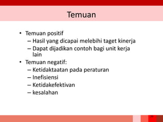 39
• Temuan positif
– Hasil yang dicapai melebihi taget kinerja
– Dapat dijadikan contoh bagi unit kerja
lain
• Temuan negatif:
– Ketidaktaatan pada peraturan
– Inefisiensi
– Ketidakefektivan
– kesalahan
Temuan
 