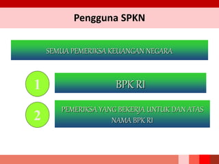 BPK RI
SEMUA PEMERIKSA KEUANGAN NEGARA
PEMERIKSA YANG BEKERJA UNTUK DAN ATAS
NAMA BPK RI
1
2
Pengguna SPKN
 