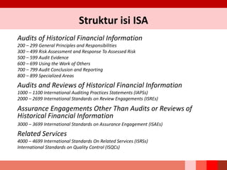 Audits of Historical Financial Information
200 – 299 General Principles and Responsibilities
300 – 499 Risk Assessment and Response To Assessed Risk
500 – 599 Audit Evidence
600 – 699 Using the Work of Others
700 – 799 Audit Conclusion and Reporting
800 – 899 Specialized Areas
Audits and Reviews of Historical Financial Information
1000 – 1100 International Auditing Practices Statements (IAPSs)
2000 – 2699 International Standards on Review Engagements (ISREs)
Assurance Engagements Other Than Audits or Reviews of
Historical Financial Information
3000 – 3699 International Standards on Assurance Engagement (ISAEs)
Related Services
4000 – 4699 International Standards On Related Services (ISRSs)
International Standards on Quality Control (ISQCs)
Struktur isi ISA
 