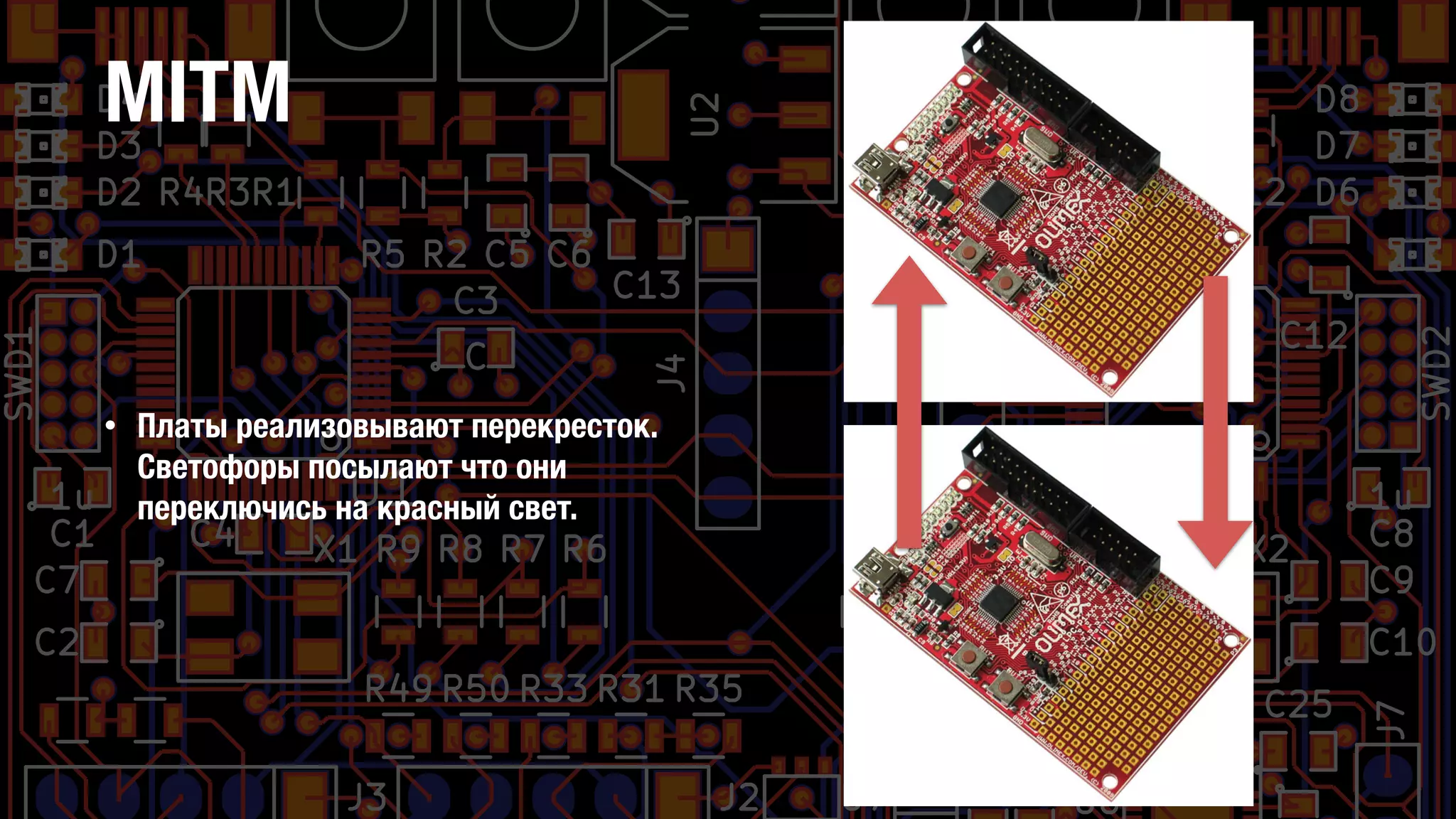 MITM
• Платы реализовывают перекресток.
Светофоры посылают что они
переключись на красный свет.
 
