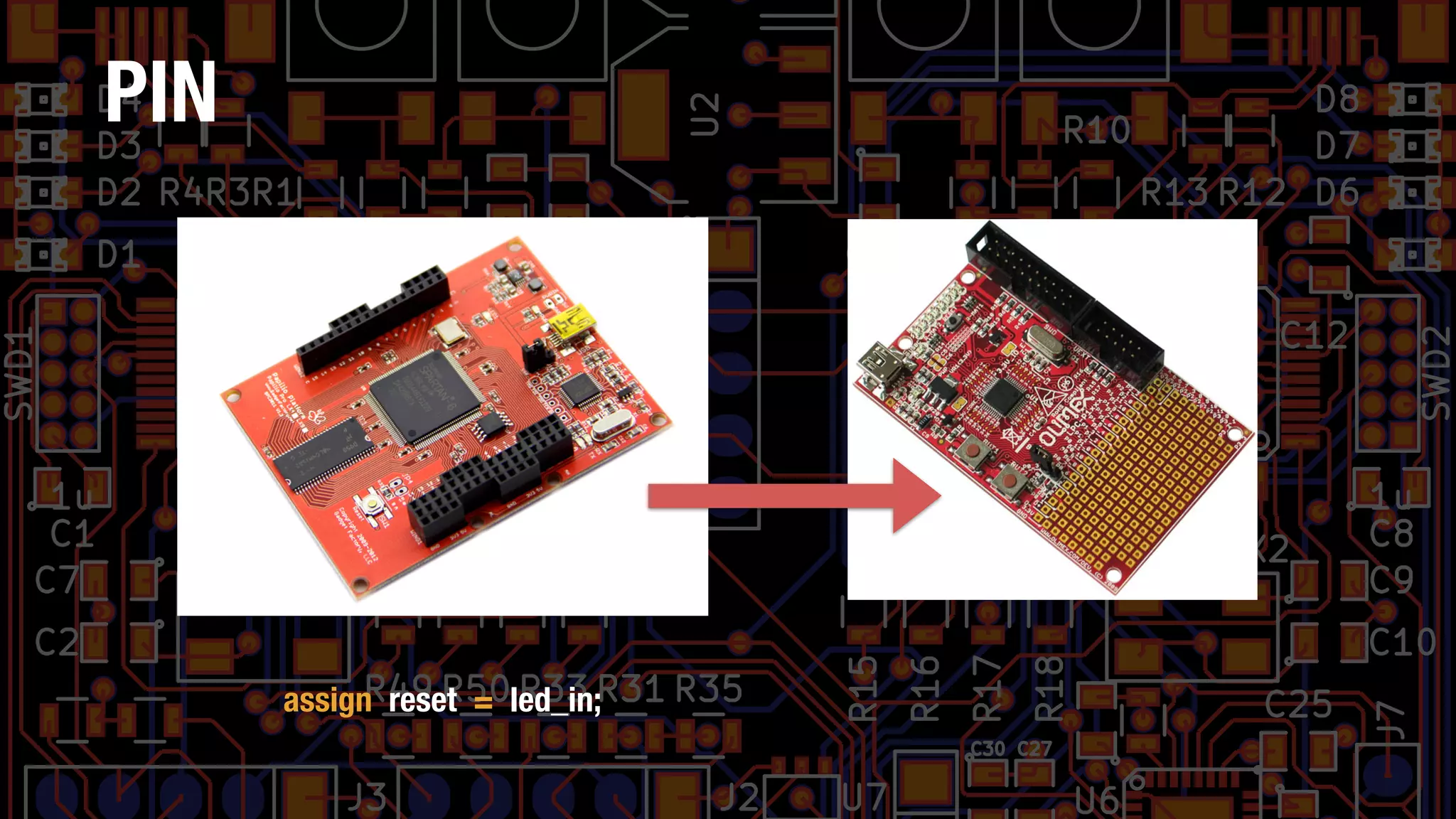PIN
assign reset = led_in;
 