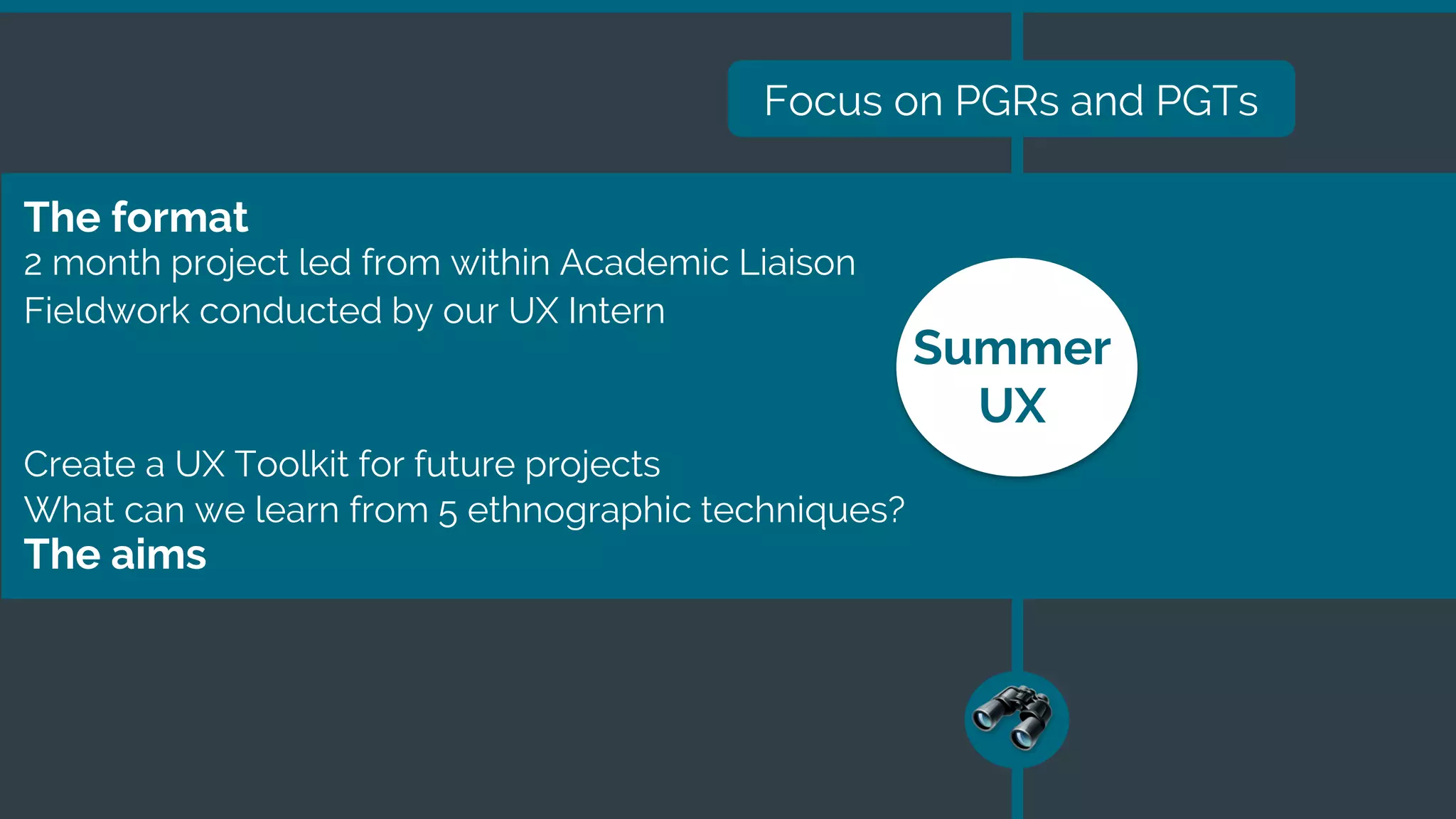 Summer
UX
2 month project led from within Academic Liaison
Fieldwork conducted by our UX Intern
What can we learn from 5 ethnographic techniques?
The format
The aims
Create a UX Toolkit for future projects
Focus on PGRs and PGTs
 