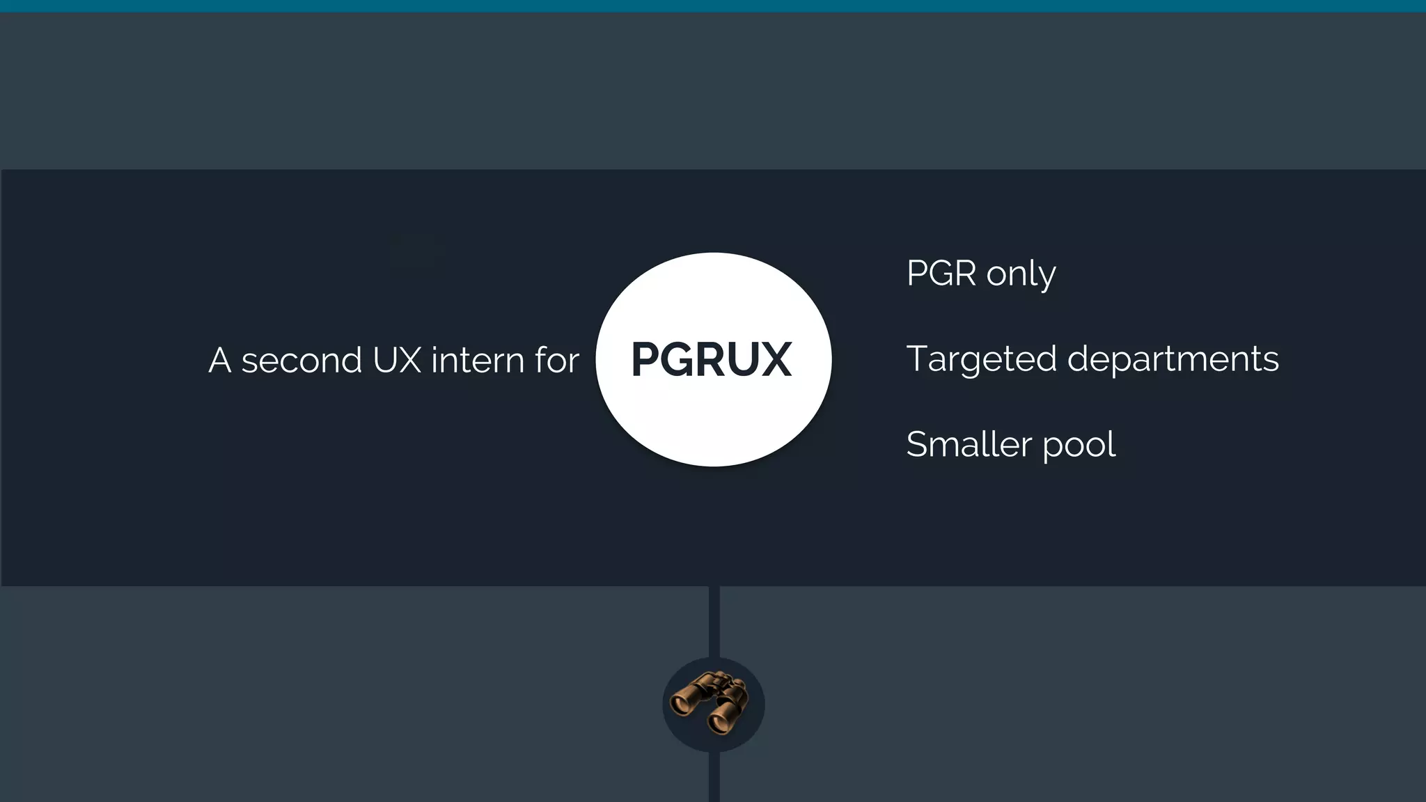 PGRUXA second UX intern for
PGR only
Targeted departments
Smaller pool
 
