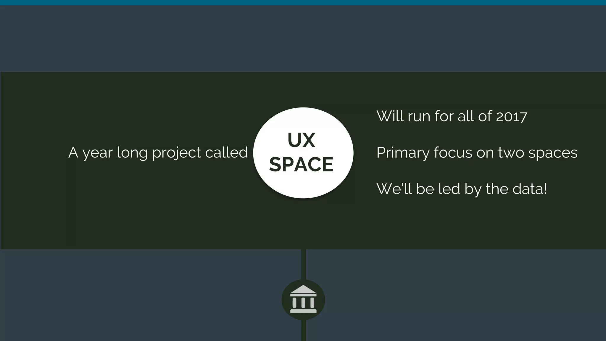 UX
SPACE
A year long project called
Will run for all of 2017
Primary focus on two spaces
We’ll be led by the data!
 