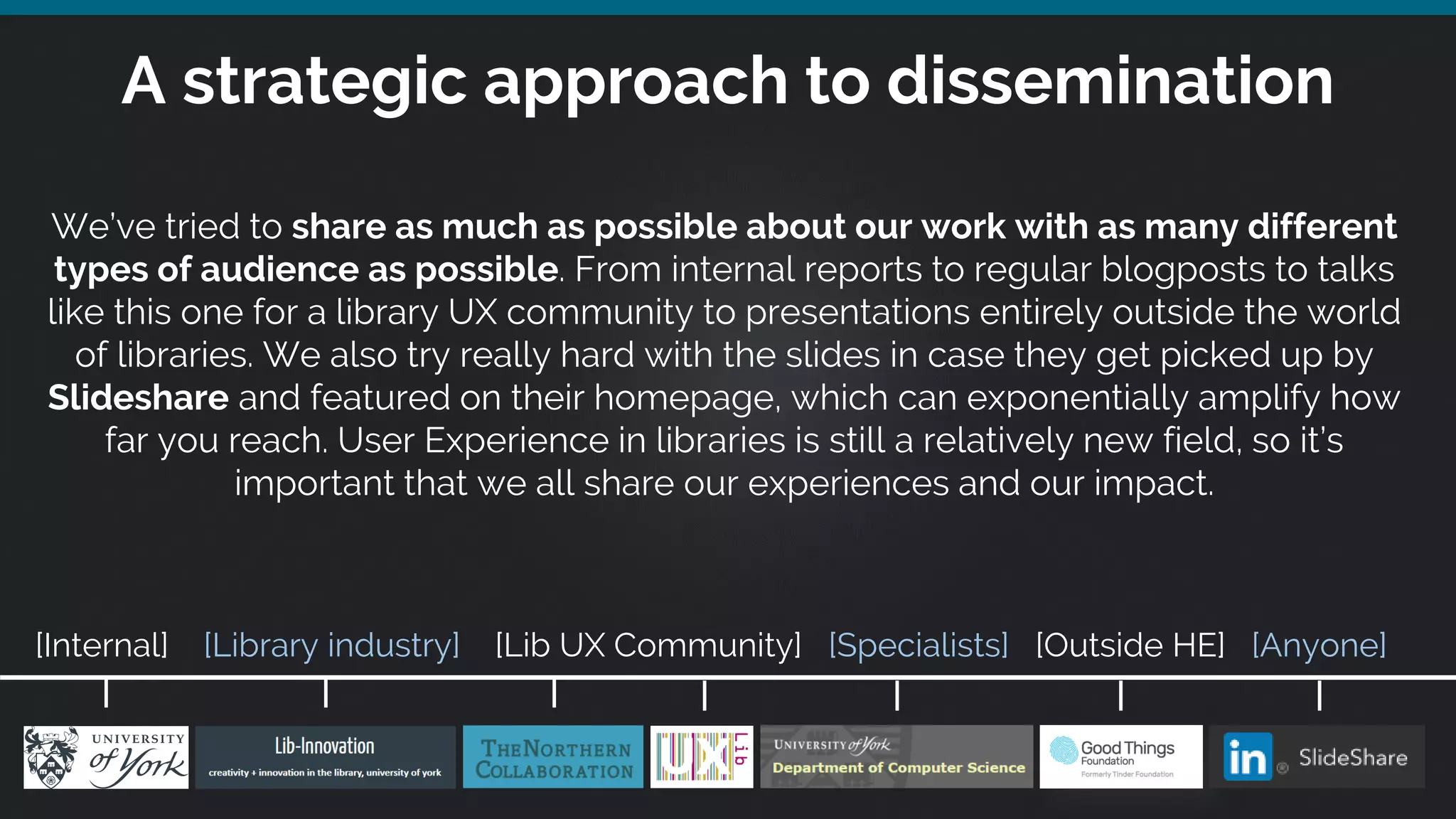 [Internal] [Library industry] [Lib UX Community] [Specialists] [Outside HE] [Anyone]
We’ve tried to share as much as possible about our work with as many different
types of audience as possible. From internal reports to regular blogposts to talks
like this one for a library UX community to presentations entirely outside the world
of libraries. We also try really hard with the slides in case they get picked up by
Slideshare and featured on their homepage, which can exponentially amplify how
far you reach. User Experience in libraries is still a relatively new field, so it’s
important that we all share our experiences and our impact.
A strategic approach to dissemination
 