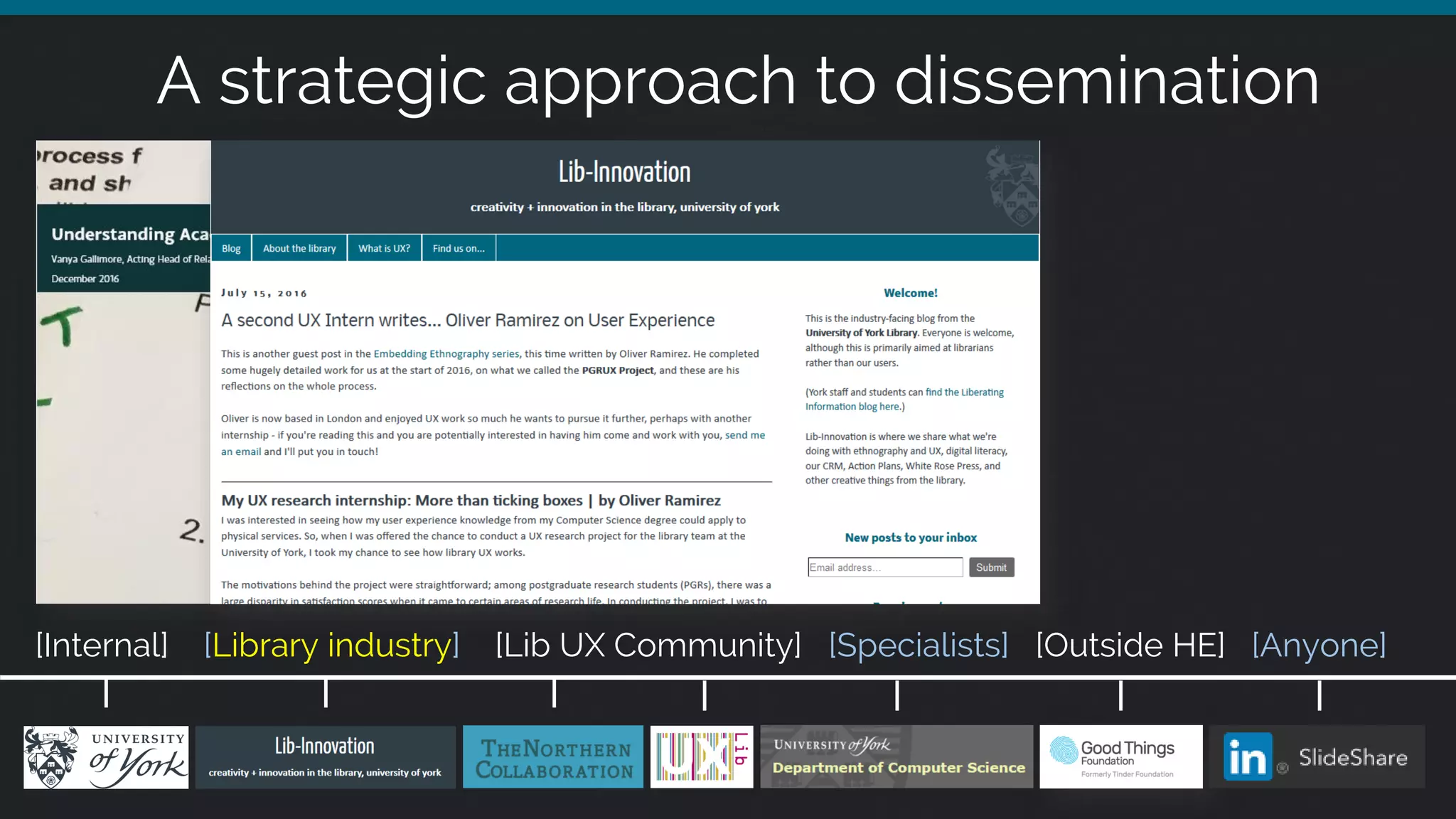 A strategic approach to dissemination
[Internal] [Library industry] [Lib UX Community] [Specialists] [Outside HE] [Anyone]
 