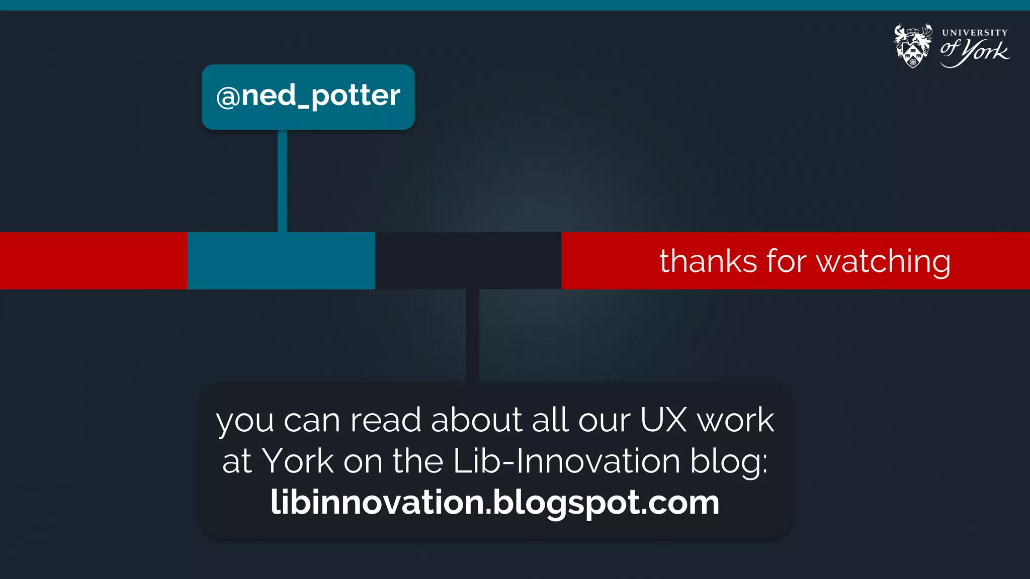 you can read about all our UX work
at York on the Lib-Innovation blog:
libinnovation.blogspot.com
@ned_potter
thanks for watching
 