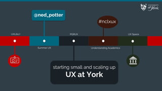 starting small and scaling up
UX at York
UXLibs I
Summer UX
PGRUX
Understanding Academics
UX Space
@ned_potter
#nclxux
 