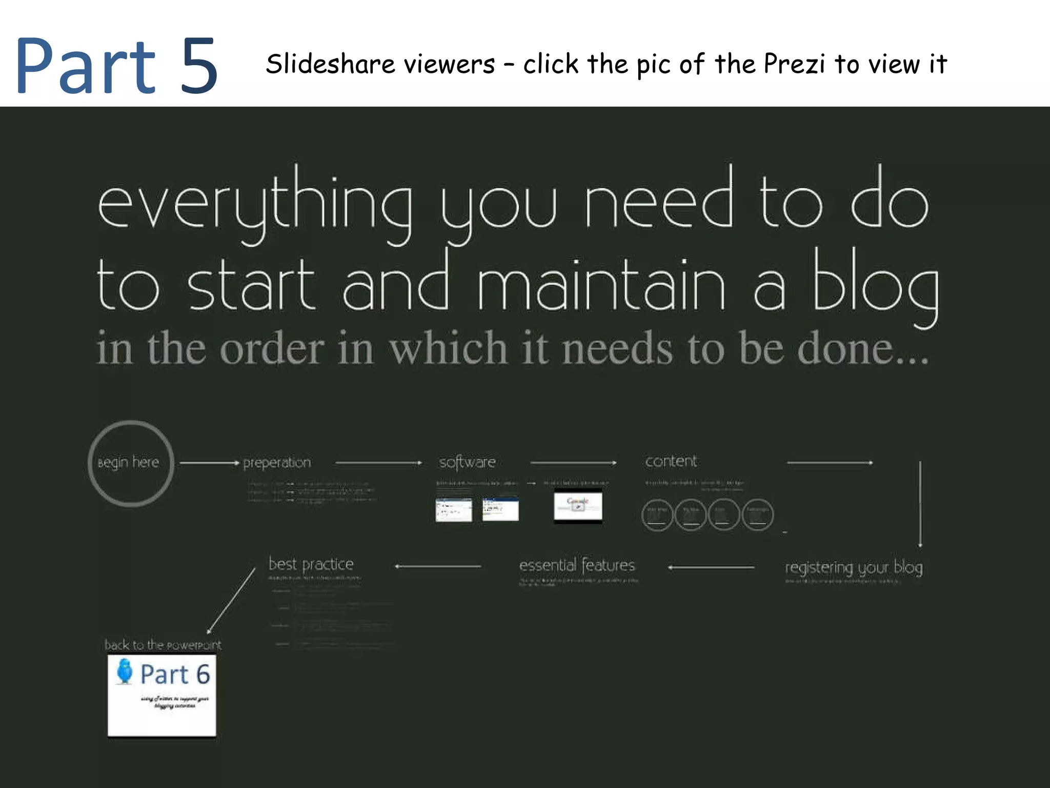 Part  5   Slideshare viewers – click the pic of the Prezi to view it 
