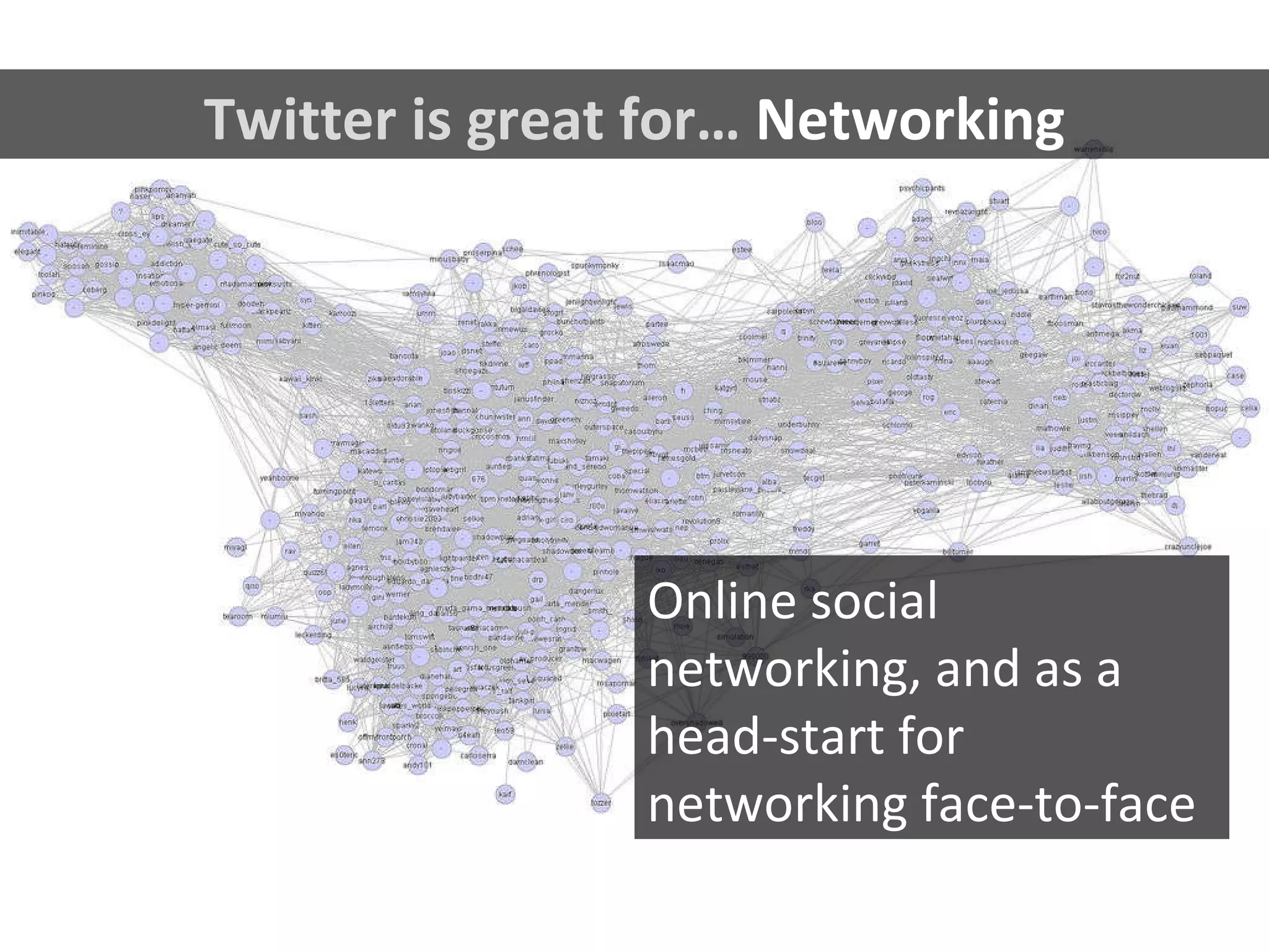 Twitter is great for…  Networking Online social networking, and as a head-start for networking face-to-face 