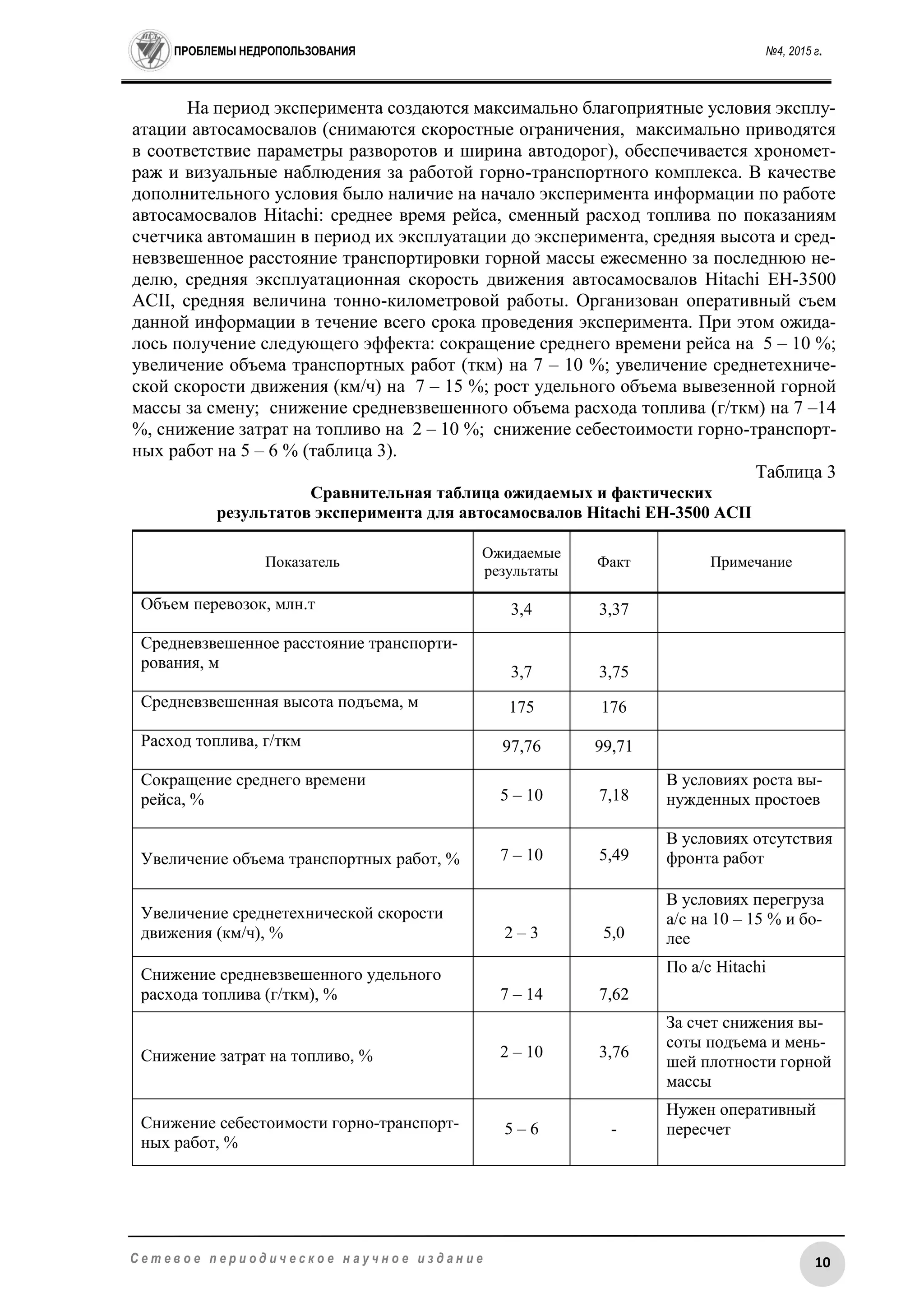 ПРОБЛЕМЫ НЕДРОПОЛЬЗОВАНИЯ №4, 2015 г.
10С е т е в о е п е р и о д и ч е с к о е н а у ч н о е и з д а н и е
На период эксперимента создаются максимально благоприятные условия эксплу-
атации автосамосвалов (снимаются скоростные ограничения, максимально приводятся
в соответствие параметры разворотов и ширина автодорог), обеспечивается хрономет-
раж и визуальные наблюдения за работой горно-транспортного комплекса. В качестве
дополнительного условия было наличие на начало эксперимента информации по работе
автосамосвалов Hitachi: среднее время рейса, сменный расход топлива по показаниям
счетчика автомашин в период их эксплуатации до эксперимента, средняя высота и сред-
невзвешенное расстояние транспортировки горной массы ежесменно за последнюю не-
делю, средняя эксплуатационная скорость движения автосамосвалов Hitachi EH-3500
ACII, средняя величина тонно-километровой работы. Организован оперативный съем
данной информации в течение всего срока проведения эксперимента. При этом ожида-
лось получение следующего эффекта: сокращение среднего времени рейса на 5 – 10 %;
увеличение объема транспортных работ (ткм) на 7 – 10 %; увеличение среднетехниче-
ской скорости движения (км/ч) на 7 – 15 %; рост удельного объема вывезенной горной
массы за смену; снижение средневзвешенного объема расхода топлива (г/ткм) на 7 –14
%, снижение затрат на топливо на 2 – 10 %; снижение себестоимости горно-транспорт-
ных работ на 5 – 6 % (таблица 3).
Таблица 3
Сравнительная таблица ожидаемых и фактических
результатов эксперимента для автосамосвалов Hitachi EH-3500 ACII
Показатель
Ожидаемые
результаты
Факт Примечание
Объем перевозок, млн.т 3,4 3,37
Средневзвешенное расстояние транспорти-
рования, м
3,7 3,75
Средневзвешенная высота подъема, м 175 176
Расход топлива, г/ткм 97,76 99,71
Сокращение среднего времени
рейса, % 5 – 10 7,18
В условиях роста вы-
нужденных простоев
Увеличение объема транспортных работ, % 7 – 10 5,49
В условиях отсутствия
фронта работ
Увеличение среднетехнической скорости
движения (км/ч), % 2 – 3 5,0
В условиях перегруза
а/с на 10 – 15 % и бо-
лее
Снижение средневзвешенного удельного
расхода топлива (г/ткм), % 7 – 14 7,62
По а/с Hitachi
Снижение затрат на топливо, % 2 – 10 3,76
За счет снижения вы-
соты подъема и мень-
шей плотности горной
массы
Снижение себестоимости горно-транспорт-
ных работ, %
5 – 6 -
Нужен оперативный
пересчет
 