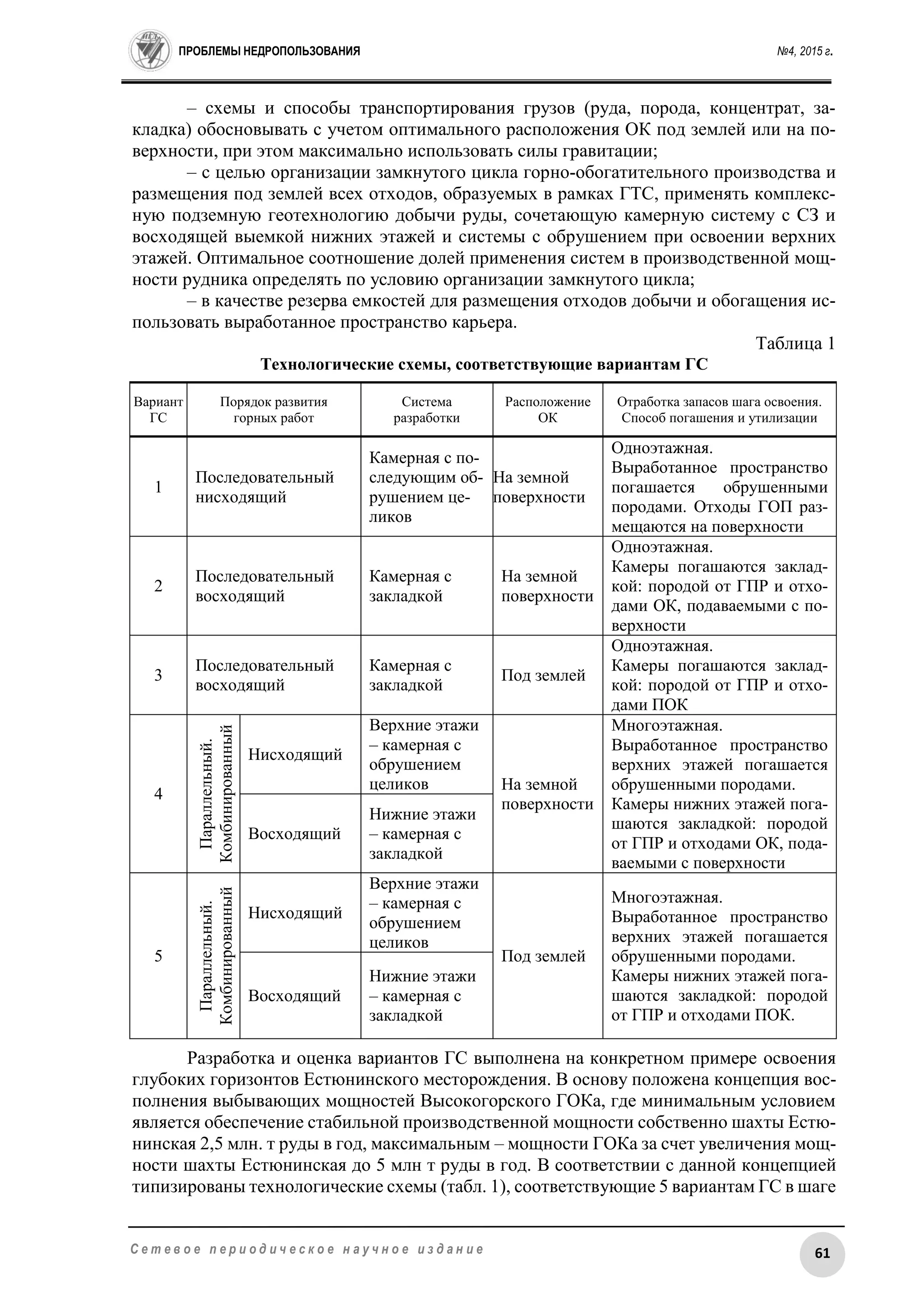 ПРОБЛЕМЫ НЕДРОПОЛЬЗОВАНИЯ №4, 2015 г.
61С е т е в о е п е р и о д и ч е с к о е н а у ч н о е и з д а н и е
– схемы и способы транспортирования грузов (руда, порода, концентрат, за-
кладка) обосновывать с учетом оптимального расположения ОК под землей или на по-
верхности, при этом максимально использовать силы гравитации;
– с целью организации замкнутого цикла горно-обогатительного производства и
размещения под землей всех отходов, образуемых в рамках ГТС, применять комплекс-
ную подземную геотехнологию добычи руды, сочетающую камерную систему с СЗ и
восходящей выемкой нижних этажей и системы с обрушением при освоении верхних
этажей. Оптимальное соотношение долей применения систем в производственной мощ-
ности рудника определять по условию организации замкнутого цикла;
– в качестве резерва емкостей для размещения отходов добычи и обогащения ис-
пользовать выработанное пространство карьера.
Таблица 1
Технологические схемы, соответствующие вариантам ГС
Вариант
ГС
Порядок развития
горных работ
Система
разработки
Расположение
ОК
Отработка запасов шага освоения.
Способ погашения и утилизации
1
Последовательный
нисходящий
Камерная с по-
следующим об-
рушением це-
ликов
На земной
поверхности
Одноэтажная.
Выработанное пространство
погашается обрушенными
породами. Отходы ГОП раз-
мещаются на поверхности
2
Последовательный
восходящий
Камерная с
закладкой
На земной
поверхности
Одноэтажная.
Камеры погашаются заклад-
кой: породой от ГПР и отхо-
дами ОК, подаваемыми с по-
верхности
3
Последовательный
восходящий
Камерная с
закладкой
Под землей
Одноэтажная.
Камеры погашаются заклад-
кой: породой от ГПР и отхо-
дами ПОК
4
Параллельный.
Комбинированный
Нисходящий
Верхние этажи
– камерная с
обрушением
целиков На земной
поверхности
Многоэтажная.
Выработанное пространство
верхних этажей погашается
обрушенными породами.
Камеры нижних этажей пога-
шаются закладкой: породой
от ГПР и отходами ОК, пода-
ваемыми с поверхности
Восходящий
Нижние этажи
– камерная с
закладкой
5
Параллельный.
Комбинированный
Нисходящий
Верхние этажи
– камерная с
обрушением
целиков
Под землей
Многоэтажная.
Выработанное пространство
верхних этажей погашается
обрушенными породами.
Камеры нижних этажей пога-
шаются закладкой: породой
от ГПР и отходами ПОК.
Восходящий
Нижние этажи
– камерная с
закладкой
Разработка и оценка вариантов ГС выполнена на конкретном примере освоения
глубоких горизонтов Естюнинского месторождения. В основу положена концепция вос-
полнения выбывающих мощностей Высокогорского ГОКа, где минимальным условием
является обеспечение стабильной производственной мощности собственно шахты Естю-
нинская 2,5 млн. т руды в год, максимальным – мощности ГОКа за счет увеличения мощ-
ности шахты Естюнинская до 5 млн т руды в год. В соответствии с данной концепцией
типизированы технологические схемы (табл. 1), соответствующие 5 вариантам ГС в шаге
 