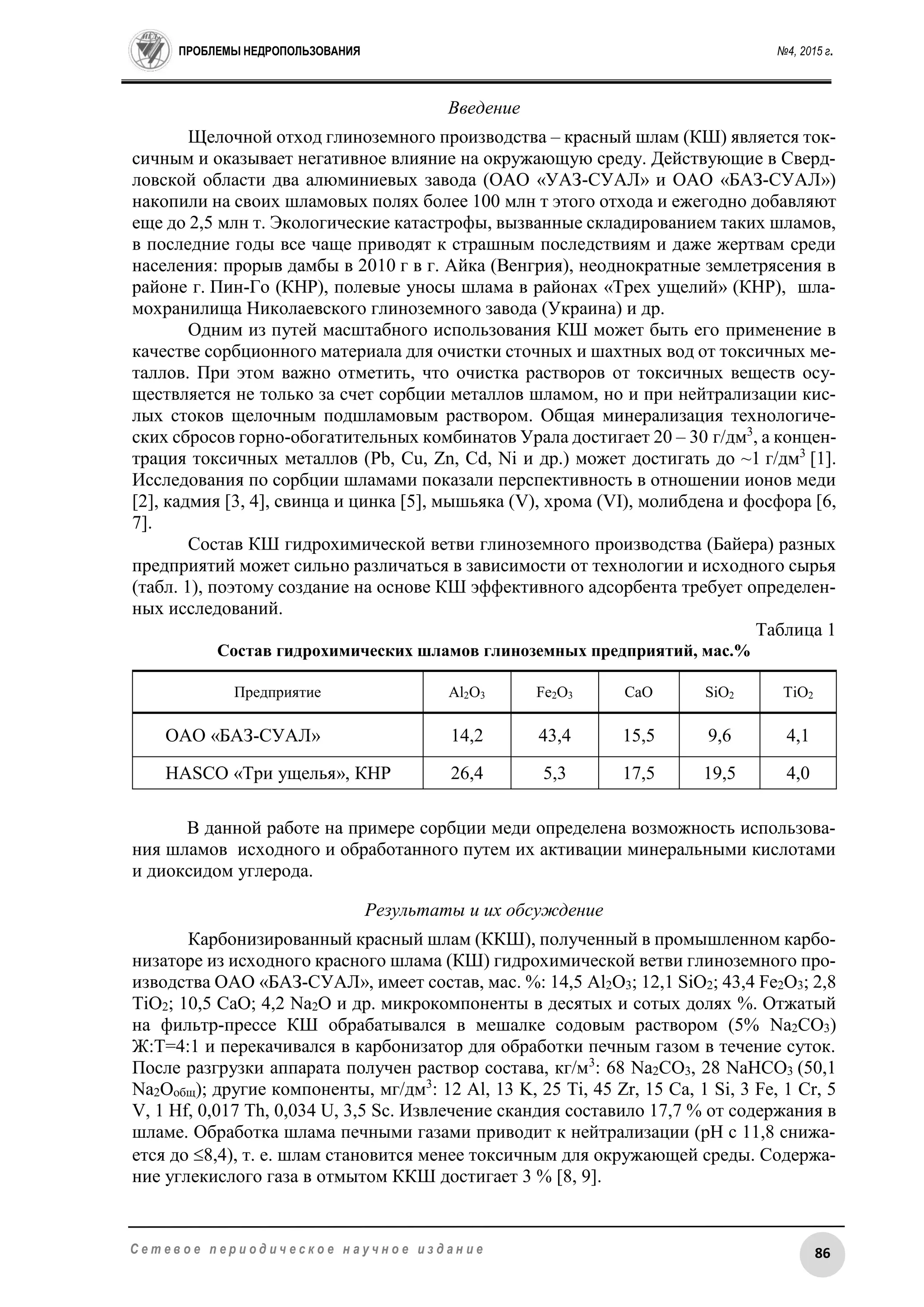 ПРОБЛЕМЫ НЕДРОПОЛЬЗОВАНИЯ №4, 2015 г.
86С е т е в о е п е р и о д и ч е с к о е н а у ч н о е и з д а н и е
Введение
Щелочной отход глиноземного производства – красный шлам (КШ) является ток-
сичным и оказывает негативное влияние на окружающую среду. Действующие в Сверд-
ловской области два алюминиевых завода (ОАО «УАЗ-СУАЛ» и ОАО «БАЗ-СУАЛ»)
накопили на своих шламовых полях более 100 млн т этого отхода и ежегодно добавляют
еще до 2,5 млн т. Экологические катастрофы, вызванные складированием таких шламов,
в последние годы все чаще приводят к страшным последствиям и даже жертвам среди
населения: прорыв дамбы в 2010 г в г. Айка (Венгрия), неоднократные землетрясения в
районе г. Пин-Го (КНР), полевые уносы шлама в районах «Трех ущелий» (КНР), шла-
мохранилища Николаевского глиноземного завода (Украина) и др.
Одним из путей масштабного использования КШ может быть его применение в
качестве сорбционного материала для очистки сточных и шахтных вод от токсичных ме-
таллов. При этом важно отметить, что очистка растворов от токсичных веществ осу-
ществляется не только за счет сорбции металлов шламом, но и при нейтрализации кис-
лых стоков щелочным подшламовым раствором. Общая минерализация технологиче-
ских сбросов горно-обогатительных комбинатов Урала достигает 20 – 30 г/дм3
, а концен-
трация токсичных металлов (Pb, Cu, Zn, Cd, Ni и др.) может достигать до ~1 г/дм3
[1].
Исследования по сорбции шламами показали перспективность в отношении ионов меди
[2], кадмия [3, 4], свинца и цинка [5], мышьяка (V), хрома (VI), молибдена и фосфора [6,
7].
Состав КШ гидрохимической ветви глиноземного производства (Байера) разных
предприятий может сильно различаться в зависимости от технологии и исходного сырья
(табл. 1), поэтому создание на основе КШ эффективного адсорбента требует определен-
ных исследований.
Таблица 1
Состав гидрохимических шламов глиноземных предприятий, мас.%
В данной работе на примере сорбции меди определена возможность использова-
ния шламов исходного и обработанного путем их активации минеральными кислотами
и диоксидом углерода.
Результаты и их обсуждение
Карбонизированный красный шлам (ККШ), полученный в промышленном карбо-
низаторе из исходного красного шлама (КШ) гидрохимической ветви глиноземного про-
изводства ОАО «БАЗ-СУАЛ», имеет состав, мас. %: 14,5 Al2O3; 12,1 SiO2; 43,4 Fe2O3; 2,8
TiO2; 10,5 CaO; 4,2 Na2O и др. микрокомпоненты в десятых и сотых долях %. Отжатый
на фильтр-прессе КШ обрабатывался в мешалке содовым раствором (5% Na2CO3)
Ж:Т=4:1 и перекачивался в карбонизатор для обработки печным газом в течение суток.
После разгрузки аппарата получен раствор состава, кг/м3
: 68 Na2CO3, 28 NaНCO3 (50,1
Na2Oобщ); другие компоненты, мг/дм3
: 12 Al, 13 K, 25 Ti, 45 Zr, 15 Ca, 1 Si, 3 Fe, 1 Cr, 5
V, 1 Hf, 0,017 Th, 0,034 U, 3,5 Sc. Извлечение скандия составило 17,7 % от содержания в
шламе. Обработка шлама печными газами приводит к нейтрализации (рН с 11,8 снижа-
ется до 8,4), т. е. шлам становится менее токсичным для окружающей среды. Содержа-
ние углекислого газа в отмытом ККШ достигает 3 % [8, 9].
Предприятие Al2O3 Fe2O3 CaO SiO2 TiO2
ОАО «БАЗ-СУАЛ» 14,2 43,4 15,5 9,6 4,1
HASCO «Три ущелья», КНР 26,4 5,3 17,5 19,5 4,0
 