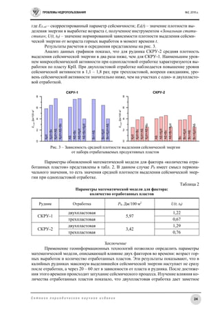 ПРОБЛЕМЫ НЕДРОПОЛЬЗОВАНИЯ №2, 2016 г.
24С е т е в о е п е р и о д и ч е с к о е н а у ч н о е и з д а н и е
где ES ed – скорректированный параметр сейсмичности; ES(t) – значение плотности вы-
деления энергии в выработке возраста t, полученное инструментом «Зональная стати-
стика»; U(t, t0) – значение нормированной зависимости плотности выделения сейсми-
ческой энергии от возраста горных выработок в момент времени t.
Результаты расчетов и осреднения представлены на рис. 3.
Анализ данных графиков показал, что для рудника СКРУ-2 средняя плотность
выделения сейсмической энергии в два раза ниже, чем для СКРУ-1. Наименьшим уров-
нем микросейсмической активности при однопластовой отработке характеризуются вы-
работки по пласту КрII. При двухпластовой отработке наблюдается повышение уровня
сейсмической активности в 1,1 – 1,8 раз; при трехпластовой, вопреки ожиданиям, уро-
вень сейсмической активности значительно ниже, чем на участках с одно- и двухпласто-
вой отработкой.
Рис. 3 – Зависимость средней плотности выделения сейсмической энергии
от набора отрабатываемых продуктивных пластов
Параметры обновленной математической модели для фактора «количества отра-
ботанных пластов» представлены в табл. 2. В данном случае P0 имеет смысл первона-
чального значения, то есть значения средней плотности выделения сейсмической энер-
гии при однопластовой отработке.
Таблица 2
Параметры математической модели для фактора:
количество отработанных пластов
Рудник Отработка P0, Дж/100 м2
U(t, t0)
СКРУ-1
двухпластовая
5,97
1,22
трехпластовая 0,67
СКРУ-2
двухпластовая
3,42
1,29
трехпластовая 0,76
Заключение
Применение геоинформационных технологий позволило определить параметры
математической модели, описывающей влияние двух факторов во времени: возраст гор-
ных выработок и количество отработанных пластов. Эти результаты показывают, что в
калийных рудниках максимум выделившейся сейсмической энергии наступает не сразу
после отработки, а через 20 – 60 лет в зависимости от пласта и рудника. После достиже-
ния этого времени происходит затухание сейсмического процесса. Изучение влияния ко-
личества отработанных пластов показало, что двухпластовая отработка дает заметное
 