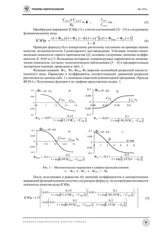 ПРОБЛЕМЫ НЕДРОПОЛЬЗОВАНИЯ №2, 2016 г.
8С е т е в о е п е р и о д и ч е с к о е н а у ч н о е и з д а н и е
K

0
доб.0об.0
Ц
СС
; 
доб.0
об.0
С
С
. (5)
Преобразуем выражение КЭПр (1) с учетом соотношений (2) – (5) к следующему
функциональному виду:
 
K
K d



1
1)ΦΦ(1)(1)Φ(1)Φ(1
КЭПр мFе
-1
VTi
. (6)
Приведем формулу (6) к конкретному расчетному состоянию на примере оценки
качества титаномагнетитов Гусевогорского месторождения. Учитывая технико-эконо-
мические показатели горного производства [2], положим следующие значения коэффи-
циентов: K =0,65 и =3. Возможные интервалы влияния рудных параметров на экономи-
ческие показатели, согласно технологическим наблюдениям [3 – 4] и предварительным
экспертным оценкам, приведены в табл. 1.
Функции влияния ФTi, ФV, ФFем, Фd выразим нелинейной регрессией квазисту-
пенчатого вида. Параметры и коэффициенты соответствующих уравнений регрессии
рассчитаем по данным табл. 1 с помощью известной компьютерной программы «Тренды
ФСП-1». Полученные функции и их графики представлены на рис. 1.
После подстановки в равенство (6) значений коэффициентов и математических
выражений функций влияния получим следующую формулу, по которой рассчитывается
показатель качества руды КЭПр:
   
    









































)1,327(exp1
0,2
)0,997(exp1
0,2
0,80,65-
)80,387(-exp1
0,1
0,95
)12,135(exp1
0,14
0,93
1,53КЭПр
0FeFe
V0VTi0Ti
ddСС
СССС
м0м
.
-0,1
-0,05
0
0,05
0,1
0,8 1 1,2 1,4 1,6
-0,1
-0,05
0
0,05
0,1
0,08 0,12 0,16 0,2
-0,1
-0,05
0
0,05
0,1
5 7,5 10 12,5 15
-0,1
-0,05
0
0,05
0,1
0 1 2 3 4 5 6
СTi,
%
Тi, от. ед.
СTi0,
 )12,135(exp1
0,14
0,07Φ
Ti0Ti
Тi
СС 

СV, %
СV0
V, от. ед.
 )80,387(-exp1
0,1
0,05Φ
V0V
V
СС 

Fем, от. ед.
СFeм, %СFeм0
 )0,997(exp1
0,2
0,1Φ
FeFe
мFe
м0м СС 

d, от. ед.
d, мм
d0
 )1,327(exp1
0,2
0,1Φ
0dd
d


а б
в г
Рис. 1 – Математические выражения и графики функций влияния:
а – ФTi; б – ФV ; в – ФFем; г – Фd
(7)
 
