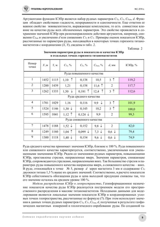 ПРОБЛЕМЫ НЕДРОПОЛЬЗОВАНИЯ №2, 2016 г.
9С е т е в о е п е р и о д и ч е с к о е н а у ч н о е и з д а н и е
Аргументами функции КЭПр является набор рудных параметров CTi, CV, CFем, d. Функ-
ция обладает свойствами гладкости, непрерывности и однозначности. Еще отметим ее
важное свойство эквивалентности, выражающее комплексное, то есть совместное вли-
яние на качество руды всех обозначенных параметров. Это свойство проявляется в со-
хранении значений КЭПр при разнонаправленном действии аргументов, например, сни-
жении CFем и увеличении d или снижениях CTi и CV. Примеры оценок показателя КЭПр,
рассчитанные по параметрам руды, находящейся в некоторых точках горизонта титано-
магнетитов с координатами (X, Y), сведены в табл. 2.
Таблица 2
Значения параметров руды и показателя ее качества КЭПр
в отдельных точках горизонта титаномагнетитов
Номер
точки
X ,м Y, м СTi, % СV, % СFем, % d, мм КЭПр, %
Руда повышенного качества
1 1452 1115 1,10  0,138 10,5 3  119,2
2 1200 1439 1,21 0,158 11,6  2 117,7
3 1262 1333 1,50  0,181  12,4  3  112,6
Руда среднего качества
4 1701 1029 1,16 0,116 9,9  3  101,9
5 1524 1146 1,30  0,145 10,2 3  100,0
6 1595 1041 1,12  0,124  9,9 2 99,3
Руда сниженного качества
7 1478 1188 1,52  0,152 9,8  2 82,0
8 1249 1160 1,04  0,099  7,3  0,6  79,4
9 1300 1118 1,40  0,154 9,6  0,6  74,9
Руда среднего качества принимает значения КЭПр, близкие к 100 %. Руда повышенного
или сниженного качества характеризуется, соответственно, увеличенными или умень-
шенными значениями КЭПр. Рядом со значениями рудных параметров, повышающими
КЭПр, проставлены стрелки, направленные вверх. Значения параметров, снижающие
КЭПр, сопровождаются стрелками, направленными вниз. Так большинство стрелок в па-
раметрах руды повышенного качества направлены вверх, а сниженного качества – вниз.
В руде, относящейся к точке № 5, размер d зерен магнетита 3 мм и содержание СTi
двуокиси титана 1,3 % выше их средних значений. Соответственно, в расчете показателя
КЭПр себестоимость обогащения руды и цена выходной продукции снижены так, что
его значение осталось на среднем уровне 100 %.
Модели распределения КЭПр в геопространстве. Геоинформационное назначе-
ние показателя качества руды КЭПр реализуется построением модели его простран-
ственного распределения в массиве титаномагнетитов. Исходными данными для моде-
лирования являются локальные значения показателя КЭПр в координированных узло-
вых точках геопространства, рассчитанные по формуле (7). При этом используют значе-
ния в данных точках рудных параметров CTi, CV, CFем, d, полученные в результате геофи-
зических магнитных измерений и геологического опробования руды. По созданной та-
 