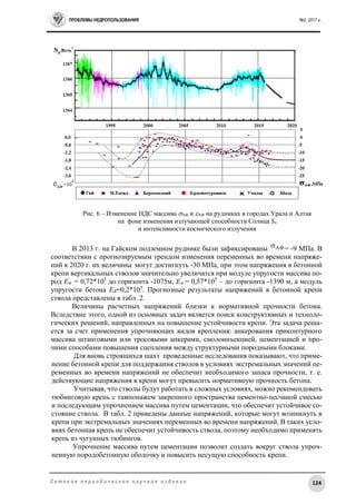 ПРОБЛЕМЫ НЕДРОПОЛЬЗОВАНИЯ №2, 2017 г.
124С е т е в о е п е р и о д и ч е с к о е н а у ч н о е и з д а н и е
Рис. 6 – Изменение НДС массива АФ и АФ на рудниках в городах Урала и Алтая
на фоне изменения излучающей способности Солнца So
и интенсивности космического излучения
В 2013 г. на Гайском подземном руднике были зафиксированы АФ = -9 МПа. В
соответствии с прогнозируемым трендом изменения переменных во времени напряже-
ний к 2020 г. их величины могут достигнуть -30 МПа, при этом напряжения в бетонной
крепи вертикальных стволов значительно увеличатся при модуле упругости массива по-
род Ем = 0,72*105
до горизонта -1075м, Ем = 0,57*105
– до горизонта -1390 м, а модуль
упругости бетона ЕБ=0,2*105
. Прогнозные результаты напряжений в бетонной крепи
ствола представлены в табл. 2.
Величины расчетных напряжений близки к нормативной прочности бетона.
Вследствие этого, одной из основных задач является поиск конструктивных и техноло-
гических решений, направленных на повышение устойчивости крепи. Эта задача реша-
ется за счет применения упрочняющих видов крепления: анкерования приконтурного
массива штанговыми или тросовыми анкерами, смолоинъекцией, цементацией и про-
чими способами повышения сцепления между структурными породными блоками.
Для вновь строящихся шахт проведенные исследования показывают, что приме-
нение бетонной крепи для поддержания стволов в условиях экстремальных значений пе-
ременных во времени напряжений не обеспечит необходимого запаса прочности, т. е.
действующие напряжения в крепи могут превысить нормативную прочность бетона.
Учитывая, что стволы будут работать в сложных условиях, можно рекомендовать
тюбинговую крепь с тампонажем закрепного пространства цементно-песчаной смесью
и последующим упрочнением массива путем цементации, что обеспечит устойчивое со-
стояние ствола. В табл. 2 приведены данные напряжений, которые могут возникнуть в
крепи при экстремальных значениях переменных во времени напряжений. В таких усло-
виях бетонная крепь не обеспечит устойчивость ствола, поэтому необходимо применять
крепь из чугунных тюбингов.
Упрочнение массива путем цементации позволит создать вокруг ствола упроч-
ненную породобетонную оболочку и повысить несущую способность крепи.
 