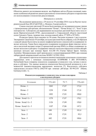 ПРОБЛЕМЫ НЕДРОПОЛЬЗОВАНИЯ №2, 2017 г.
128С е т е в о е п е р и о д и ч е с к о е н а у ч н о е и з д а н и е
Объектом данного исследования являлся вид Raphanus sativus (Редька посевная), выяс-
нение особенностей развития данного растения на техногенном субстрате и перспективы
его использования в технологиях рекультивации.
Материалы и методы
Исследования проводились с 29 июля по 19 сентября 2016 года на Научно-экспе-
риментальной базе ИГД УрО РАН, д. Фомино, Сысертский р-н.
Семена опытных растений 29 июля были высеяны на экспериментальные грядки
с тремя разными субстратами, обозначенными “Почва”, “Почва:Зола(1:1)”, “Зола” в трех
повторностях. Субстратом для выращивания исследуемых растений была взята зола от-
валов Верхнетагильской ГРЭС, расположенной в Свердловской области (восточный
склон Среднего Урала, таежная зона, подзона южной тайги; 57°20'N и 59°56'Е).
В каждую грядку было высеяно по 50 семян. Растения поливали 1 раз в неделю.
Эксперимент закончился 19 сентября, когда все растения были собраны, и по 20 образцов
с каждой грядки были взяты на анализ морфометрических показателей и содержания тя-
желых металлов. Также было определено содержание подвижных форм тяжелых метал-
лов в кислотной вытяжке почвы (5-процентный раствор HNO3) и общее содержание тя-
желых металлов в субстрате. Содержание тяжелых металлов определяли атомно-абсорб-
ционным методом при помощи Spectr AA-240 FS (Varian Optical Spectr. Instrum,
Australia). Минерализацию проб производили в концентрированной HNO3 при помощи
лабораторной микроволновой системы MARS 5 (CEM, USA).
Для оценки и прогноза потенциала самовосстановления техноземов и техногенно-
нарушенных почв с помощью газоанализатора ECOPROBE 5 (RS DYNAMICS,
Switzerland) были измерены показатели содержания углекислого газа, метана и кисло-
рода в субстрате. Эти данные являются показателем биологической активности и воз-
можностей самовосстановления нарушенных экосистем [7]. Кислотность субстрата
определялась согласно ГОСТу 26423-85 при помощи pH-метра HI 99121N (Hanna,
Germany) (табл. 1).
Таблица 1
Показатели содержания углекислого газа, метана и кислорода
в исследуемом субстрате
№ площадки СО2, ppm О2, % CH4, ppm
Почва - 1 1043 17,87 173,4
Почва - 2 1258 17,84 171,8
Почва - 3 1093 17,83 190,0
Почва : Зола(1:1) - 1 1270 17,87 170,1
Почва : Зола(1:1) - 2 1126 17,89 158,0
Почва : Зола(1:1) - 3 1107 17,86 147,3
Зола - 1 648 17,89 101,4
Зола - 2 639 17,91 95,3
Зола - 3 682 17,91 108,6
 