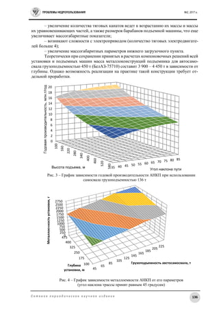 ПРОБЛЕМЫ НЕДРОПОЛЬЗОВАНИЯ №2, 2017 г.
136С е т е в о е п е р и о д и ч е с к о е н а у ч н о е и з д а н и е
– увеличение количества тяговых канатов ведет к возрастанию их массы и массы
их уравновешивающих частей, а также размеров барабанов подъемной машины, что еще
увеличивает массогабаритные показатели;
– возникают сложности с электроприводом (количество тяговых электродвигате-
лей больше 4);
– увеличение массогабаритных параметров нижнего загрузочного пункта.
Теоретически при сохранении принятых в расчетах компоновочных решений всей
установки и подъемных машин масса металлоконструкций подъемника для автосамо-
свала грузоподъемностью 450 т (БелАЗ-75710) составит 3 900 – 4 450 т в зависимости от
глубины. Однако возможность реализации на практике такой конструкции требует от-
дельной проработки.
Рис. 3 – График зависимости годовой производительности АНКП при использовании
самосвала грузоподъемностью 136 т
Рис. 4 – График зависимости металлоемкости АНКП от его параметров
(угол наклона трассы принят равным 45 градусам)
35 40 45 50 55 60 65 70 75 80 85
0
2
4
6
8
10
12
14
16
18
20
100
160
220
280
340
400
460
520
580
Угол наклона пути
Годоваяпроизводительность,млн.т/год
Высота подъема, м
100
175
250
325
400
475
0
250
500
750
1000
1250
1500
1750
2000
2250
2500
2750
Глубина
установки, м
Металлоемкостьустановки,т
Грузоподъемность австосамосвала, т
 