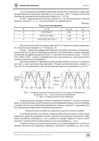 ПРОБЛЕМЫ НЕДРОПОЛЬЗОВАНИЯ №2, 2017 г.
29С е т е в о е п е р и о д и ч е с к о е н а у ч н о е и з д а н и е
С использованием линейной интерполяции дискретных значений Qс и операторов
программирования вычислены значения Vср и Nп для двух-, трех- и четырехступенчатых
режимов регулирования при номинальной скорости Vn = 2,5 м/с.
В табл. 1 приведены рассчитанные значения Vср и Nп для оптимальных значений
скорости ступеней Vi (i = 0…NS), рассчитанных по уравнениям (2).
Таблица 1
Результаты моделирования
NS Vi / Vn Vср, м/с Nп
2 0,125; 0,66; 1 1,96 11
3 0,125; 0,3; 0,66; 1 1,79 16
4 0,125; 0,25; 0,6; 0,75, 1 1,74 24
Количество значений отношения скоростей Vi/Vn в таблице на единицу превышает
NS, так как в модели принято V0 = Vn/8 при Qс = 0.
На рис. 1 приведены графики рассмотренного примера изменения поступающего
грузопотока Qс и скорости конвейера во времени. Для приведения к одному масштабу
значения Qс на графике умножены на 0,05, т. е. масштаб по оси ординат для Qс – 1:20 кг/с.
Vtwo, Vthree, Vfour – скорость конвейера (м/с) при двухступенчатом, трехступенчатом и
четырехступенчатом регулировании.
Для использованных в примере исходных данных наиболее заметно Vср снижается
при двух- и трехступенчатом регулировании. Четырехступенчатый режим снижает Vср
лишь на 2,9 % по сравнению с трехступенчатым при заметном увеличении Nп на 53 %.
а б
Z
Рис. 1 – Графики изменения грузопотока Qс (кг/с) и скорости конвейера (м/с)
во времени t (с): а – двухступенчатое регулирование,
б – трех- и четырехступенчатое регулирование
В рассмотренном примере значения скоростей ступеней Vi остаются неизмен-
ными, а в [9] предложен способ ступенчатого регулирования скорости ленты конвейера,
в котором количество ступеней регулирования и скорости ступеней Vi принимают раз-
ные значения при возрастании и снижении грузопотока.
Инкрементный алгоритм регулирования скорости ленты конвейера
Способ [9] включает постоянное измерение фактической скорости ленты путем
управления приводом конвейера в местах загрузки и поступающего грузопотока. При-
емная способность конвейера qout (кг/с) зависит от текущей скорости V ленты в месте
загрузки и номинальной погонной нагрузки  (кг/м) конвейера (qout = V).
Скорость ленты увеличивают на величину q1/ в течение времени t1, если посту-
пающий грузопоток Qс превышает приемную способность конвейера qout; или умень-
 