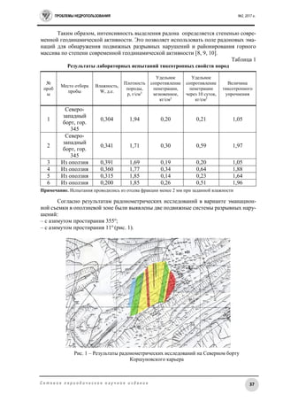 ПРОБЛЕМЫ НЕДРОПОЛЬЗОВАНИЯ №2, 2017 г.
37С е т е в о е п е р и о д и ч е с к о е н а у ч н о е и з д а н и е
Таким образом, интенсивность выделения радона определяется степенью совре-
менной геодинамической активности. Это позволяет использовать поле радоновых эма-
наций для обнаружения подвижных разрывных нарушений и районирования горного
массива по степени современной геодинамической активности [8, 9, 10].
Таблица 1
Результаты лабораторных испытаний тиксотропных свойств пород
№
проб
ы
Место отбора
пробы
Влажность,
W, д.е.
Плотность
породы,
p, г/см3
Удельное
сопротивление
пенетрации,
мгновенное,
кг/см2
Удельное
сопротивление
пенетрации
через 10 суток,
кг/см2
Величина
тиксотропного
упрочнения
1
Северо-
западный
борт, гор.
345
0,304 1,94 0,20 0,21 1,05
2
Северо-
западный
борт, гор.
345
0,341 1,71 0,30 0,59 1,97
3 Из оползня 0,391 1,69 0,19 0,20 1,05
4 Из оползня 0,360 1,77 0,34 0,64 1,88
5 Из оползня 0,315 1,85 0,14 0,23 1,64
6 Из оползня 0,200 1,85 0,26 0,51 1,96
Примечание. Испытания проводились из отсева фракции менее 2 мм при заданной влажности
Согласно результатам радонометрических исследований в варианте эманацион-
ной съемки в оползневой зоне были выявлены две подвижные системы разрывных нару-
шений:
– с азимутом простирания 355о
;
– с азимутом простирания 11о
(рис. 1).
Рис. 1 – Результаты радонометрических исследований на Северном борту
Коршуновского карьера
 