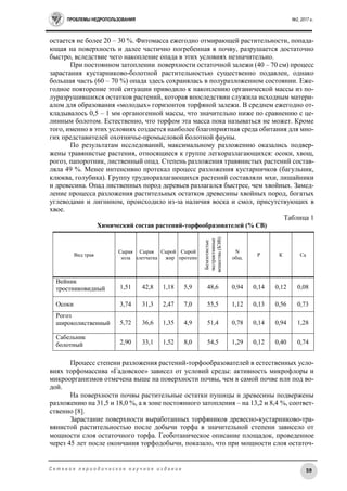 ПРОБЛЕМЫ НЕДРОПОЛЬЗОВАНИЯ №2, 2017 г.
59С е т е в о е п е р и о д и ч е с к о е н а у ч н о е и з д а н и е
остается не более 20 – 30 %. Фитомасса ежегодно отмирающей растительности, попада-
ющая на поверхность и далее частично погребенная в почву, разрушается достаточно
быстро, вследствие чего накопление опада в этих условиях незначительно.
При постоянном затоплении поверхности остаточной залежи (40 – 70 см) процесс
зарастания кустарниково-болотной растительностью существенно подавлен, однако
большая часть (60 – 70 %) опада здесь сохранялась в полуразложенном состоянии. Еже-
годное повторение этой ситуации приводило к накоплению органической массы из по-
луразрушившихся остатков растений, которая впоследствии служила исходным матери-
алом для образования «молодых» горизонтов торфяной залежи. В среднем ежегодно от-
кладывалось 0,5 – 1 мм органогенной массы, что значительно ниже по сравнению с це-
линным болотом. Естественно, что торфом эта масса пока называться не может. Кроме
того, именно в этих условиях создается наиболее благоприятная среда обитания для мно-
гих представителей охотничье-промысловой болотной фауны.
По результатам исследований, максимальному разложению оказались подвер-
жены травянистые растения, относящиеся к группе легкоразлагающихся: осоки, хвощ,
рогоз, папоротник, лиственный опад. Степень разложения травянистых растений состав-
ляла 49 %. Менее интенсивно протекал процесс разложения кустарничков (багульник,
клюква, голубика). Группу трудноразлагающихся растений составляли мхи, лишайники
и древесина. Опад лиственных пород деревьев разлагался быстрее, чем хвойных. Замед-
ление процесса разложения растительных остатков древесины хвойных пород, богатых
углеводами и лигнином, происходило из-за наличия воска и смол, присутствующих в
хвое.
Таблица 1
Химический состав растений-торфообразователей (% СВ)
Вид трав
Сырая
зола
Сырая
клетчатка
Сырой
жир
Сырой
протеин
Безазотистые
экстрактивные
вещества(БЭВ)
N
общ.
Р К Cа
Вейник
тростниковидный 1,51 42,8 1,18 5,9 48,6 0,94 0,14 0,12 0,08
Осоки 3,74 31,3 2,47 7,0 55,5 1,12 0,13 0,56 0,73
Рогоз
широколиственный 5,72 36,6 1,35 4,9 51,4 0,78 0,14 0,94 1,28
Сабельник
болотный 2,90 33,1 1,52 8,0 54,5 1,29 0,12 0,40 0,74
Процесс степени разложения растений-торфообразователей в естественных усло-
виях торфомассива «Гадовское» зависел от условий среды: активность микрофлоры и
микроорганизмов отмечена выше на поверхности почвы, чем в самой почве или под во-
дой.
На поверхности почвы растительные остатки пушицы и древесины подвержены
разложению на 31,5 и 18,0 %, а в зоне постоянного затопления – на 13,2 и 8,4 %, соответ-
ственно [8].
Зарастание поверхности выработанных торфяников древесно-кустарниково-тра-
вянистой растительностью после добычи торфа в значительной степени зависело от
мощности слоя остаточного торфа. Геоботаническое описание площадок, проведенное
через 45 лет после окончания торфодобычи, показало, что при мощности слоя остаточ-
 