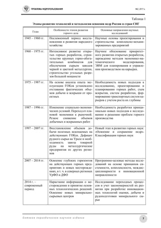 ПРОБЛЕМЫ НЕДРОПОЛЬЗОВАНИЯ №2, 2017 г.
7С е т е в о е п е р и о д и ч е с к о е н а у ч н о е и з д а н и е
Таблица 1
Этапы развития технологий и методологии освоения недр России и стран СНГ
Годы
Особенности этапов развития
горного дела
Основные направления научных
исследований
1945 – 1960 гг. Послевоенный период восста-
новления и развития народного
хозяйства
Научные основы проектирования и
строительства комплексно-механи-
зированных предприятий
1960 – 1975 гг. Интенсивное развитие откры-
тых горных разработок, строи-
тельство крупных горно-обога-
тительных комбинатов для
обеспечения сырьем заводов
черной и цветной металлургии,
строительство угольных разре-
зов большой мощности
Научное обоснование приоритет-
ного развития открытых разработок,
зарождение методов экономико-ма-
тематического моделирования,
ЭВМ для планирования и управле-
ния производством на карьерах.
1975 – 1987 гг. На основе анализа опыта экс-
плуатации ГОКов установлено
отставание фактических объе-
мов добычи и вскрыши от про-
ектных
Необходимость новых подходов к
исследованию, проектированию и
планированию горных работ, схем
вскрытия, систем разработки, фор-
мированию транспортных систем ка-
рьеров с учетом роста их глубины
1987 – 1996 гг. Изменение социально-экономи-
ческих условий. Переход от пла-
новой экономики к рыночной.
Резкое снижение объемов
добычных и вскрышных работ
Необходимость разработки принци-
пиально новых подходов к исследо-
ванию и решению проблем горного
производства
1997 – 2007 гг. Восстановление объемов до-
бычи полезных ископаемых на
действующих ГОКах. Дефицит
рудного сырья на Урале и необ-
ходимость завоза товарной
руды на металлургические
предприятия из других регио-
нов
Новый этап в развитии горных наук:
«Освоение и сохранение недр».
Классификация горных наук
2007 – 2014 гг. Освоение глубоких горизонтов
на действующих горных пред-
приятиях и новых месторожде-
ниях, в т. ч. в северных регионах
УрФО и ДФО
Программно-целевые методы иссле-
дований на основе принципов си-
стемности, комплексности, междис-
циплинарности и инновационной
направленности
2014 г. –
современный
период
Нарастание информации о ме-
сторождении и принятие основ-
ных технологических решений.
Освоение новых минерально-
сырьевых центров
Исследование переходных процес-
сов и учет закономерностей их раз-
вития при разработке инновацион-
ных технологий оценки, добычи и
рудоподготовки минерального сы-
рья
 